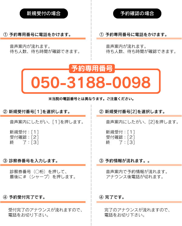 な 耳鼻 咽喉 科 す 予約 かわ